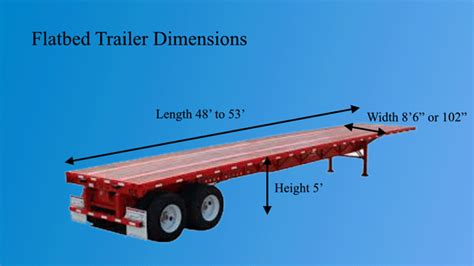 flatbed trailer dimensions chart.